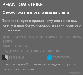 Phantom Strike