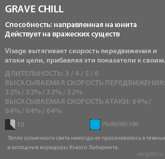 Grave Chill
